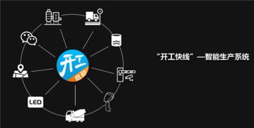 混凝土erp管理系統(tǒng) 濱州混凝土erp 惠邦信息專(zhuān)注10年